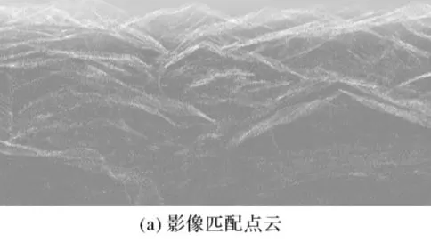 無人機實景三維建模在水利BIM中的應用