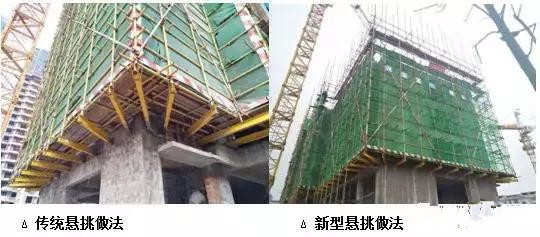 新型懸挑承力架與傳統懸挑工字鋼有什么不同