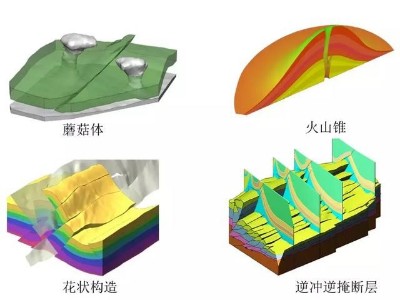 【地質】怎么建立中國國家基礎三維地質模型？