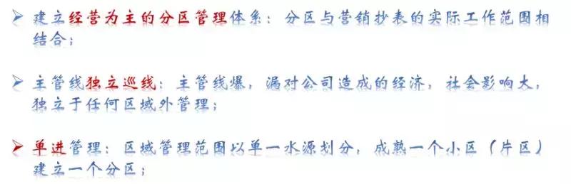 水力模型在分區管理中的作用