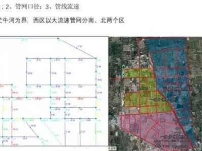 水力模型在分區管理中的應用
