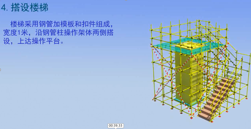 建筑BIM解決方案施工階段——施工工藝模擬、施工方案模擬