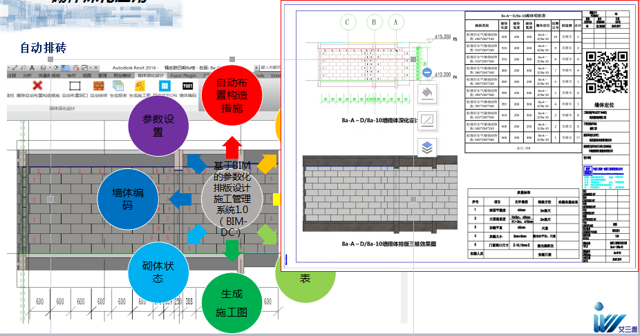 建筑BIM解決方案施工階段——施工工藝模擬、施工方案模擬
