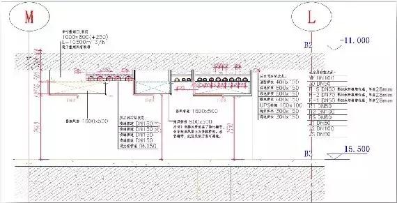 BIM工程建模實戰解讀