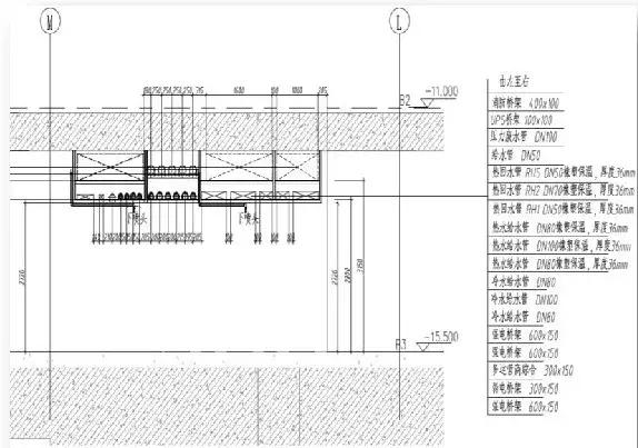 BIM工程建模實戰解讀