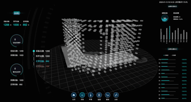 無人機+BIM+GIS空間數據助力建筑工程