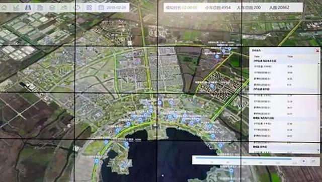 數字孿生城市典型應用場景——城市常態管理