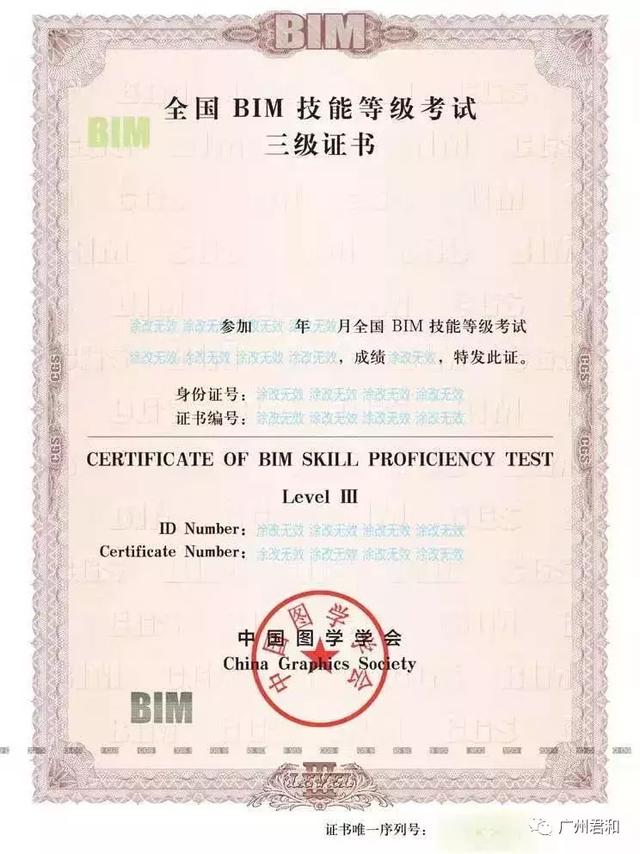 圖學會二級證書
