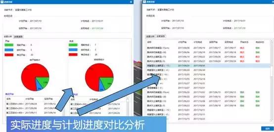 市政工程丨全生命期BIM應用經典案例
