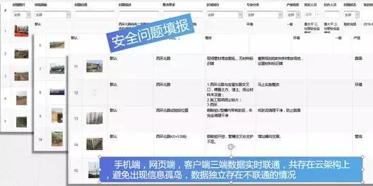 市政工程丨全生命期BIM應用經典案例
