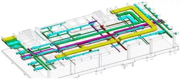 BIM技術在工程全生命周期中的協同管理作用