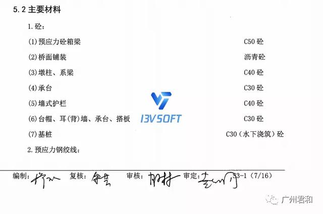 江蘇南京市光華路項目BIM模型成果總覽