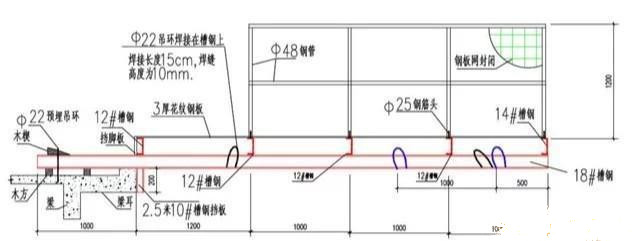 懸挑式卸料平臺標準化構造