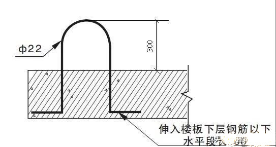 懸挑式卸料平臺標準化構造