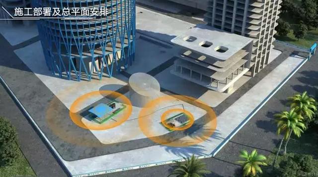 最新的BIM行業崗位薪資如何？