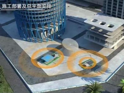 最新的BIM行業崗位薪資如何？