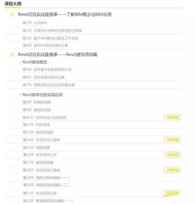 BIM族庫、BIM標準、BIM軟件、招投標文件