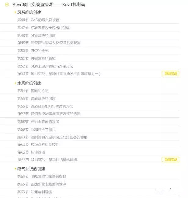 BIM族庫、BIM標準、BIM軟件、招投標文件