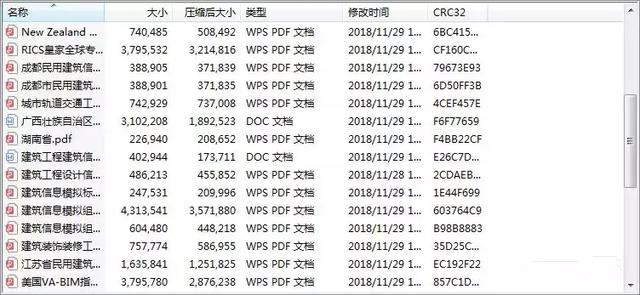 BIM族庫、BIM標準、BIM軟件、招投標文件