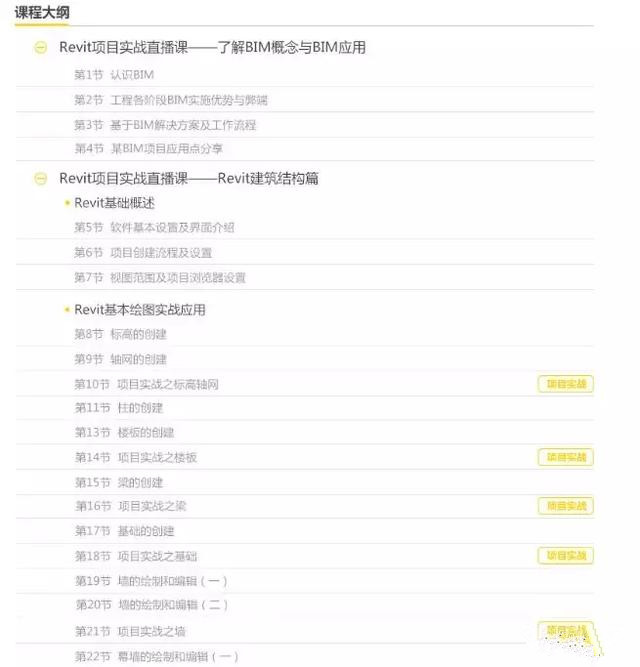 BIM族庫、BIM標準、BIM軟件、招投標文件