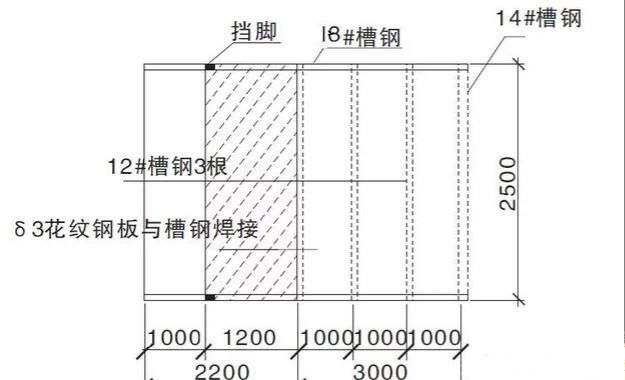 懸挑式卸料平臺標準化構造