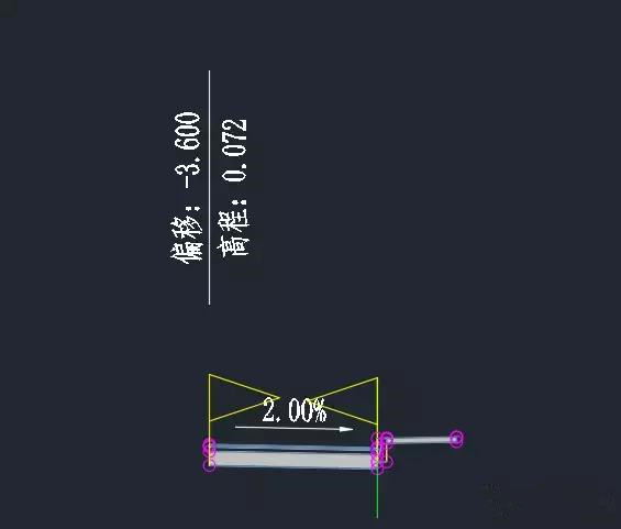 道路建模教程--簡單交叉口模型