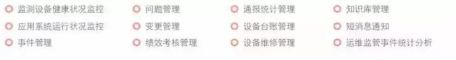 智慧交通—運維管理平臺