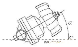 關于制藥行業的潔凈管道設計