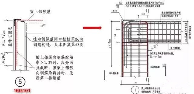 做BIM的，怎么可能少了這7本鋼筋圖集