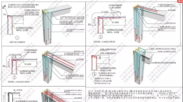 做BIM的，怎么可能少了這7本鋼筋圖集