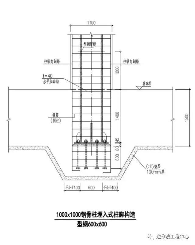 施工現場：鋼筋與埋件現場優化