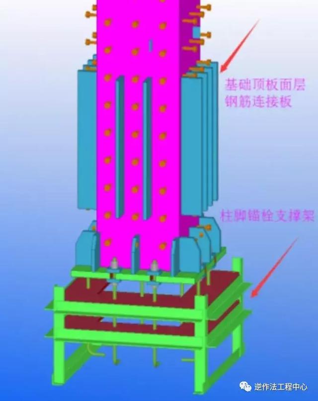 施工現場：鋼筋與埋件現場優化