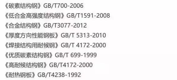 鋼結構設計有哪些規范？