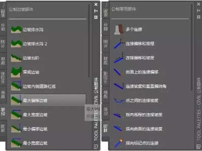 市政道路-基于Civil3D的橫斷面建模