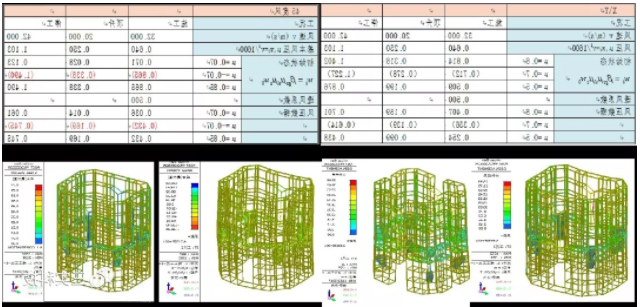 BIM技術在大型橋塔施工中的應用