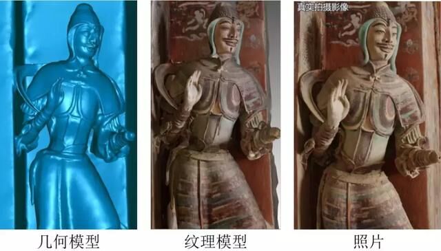 敦煌莫高窟塑像模型對比圖