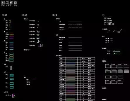 結構BIM正向設計管理要點探索