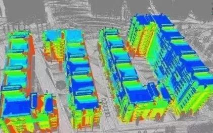 BIM技術如何幫助暖通設計解決難題?