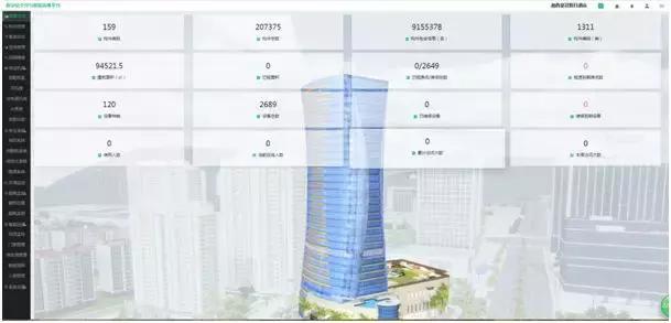 數字化交付模型輕量化技術研究