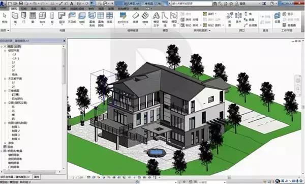 BIM在整個建筑過程中都會用到哪些軟件?