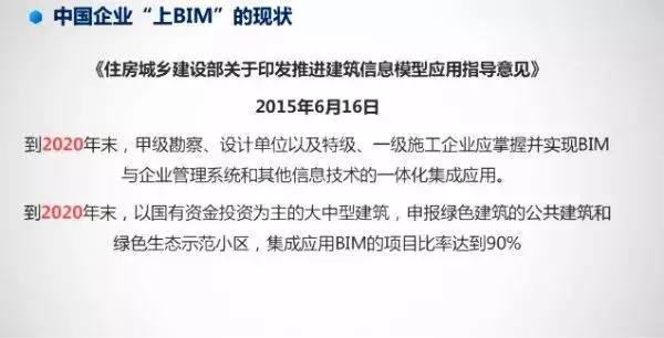 BIM在機電施工上的應用知識精選