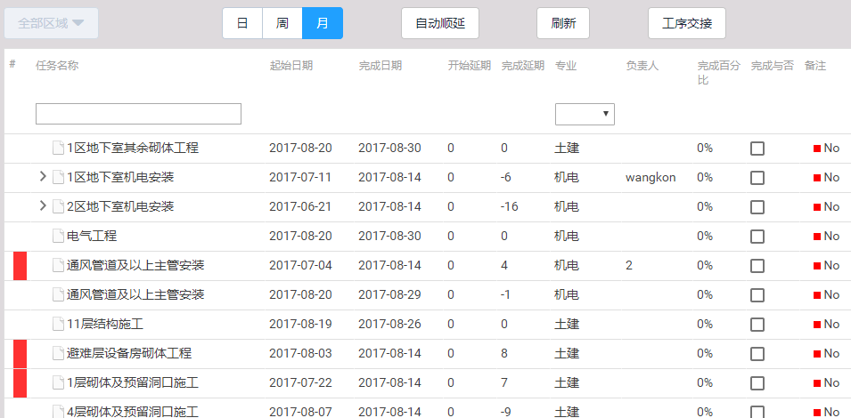 施工進度計劃管理平臺