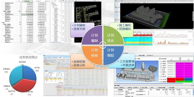 施工BIM案例｜|北京天壇醫院項目BIM技術應用