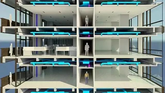 為什么BIM技術這么多優勢，卻很少有設計院能夠實現真正的BIM設計？