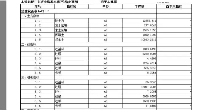 BIM動畫建模制作 | 長沙地鐵3號線地下連續墻施工應用實例