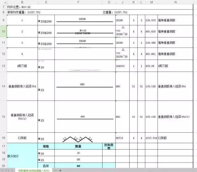 BIM動畫建模制作 | 長沙地鐵3號線地下連續墻施工應用實例