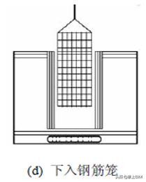 「工程技術」地下連續墻施工技術