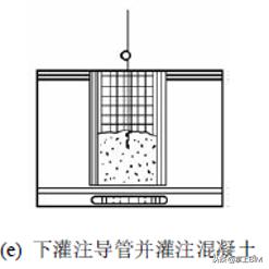 「工程技術」地下連續墻施工技術