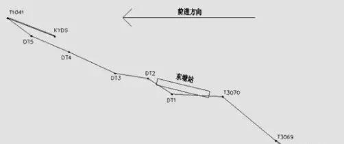 BIM動畫建模制作 | 長沙地鐵3號線地下連續墻施工應用實例