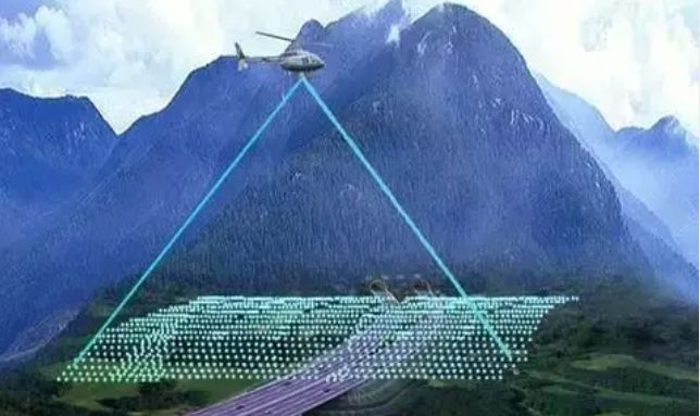 無人機三維建模費用